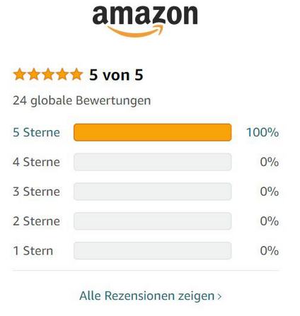 Amazon_Bewertungen